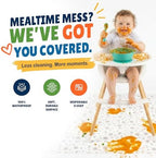 30 Pack Disposable Splat Mats by Eli - Image 2