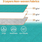 Fab totes 90L Clothes Storage, Foldable Thick Fabric Blanket Storage Bags - Image 6