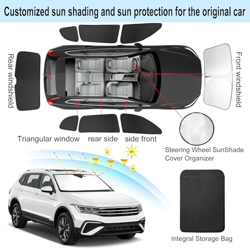 TINGLU 8PCS Window Shades for Volkswagen VW Tiguan 2018-2023 Accessories Car - Image 3