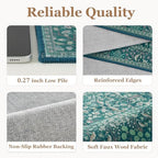 Teal Floral Area Rug 6x9, Low Pile Thin Non Slip Washable Rugs - Image 6