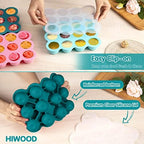 Silicone Freezer Tray with Clip-on Lid, 1.5oz x 12 Pods - Image 3
