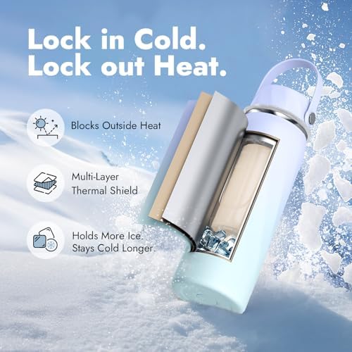 HEYTRIP 20oz Portable Breastmilk Cooler Bottle - Image 2