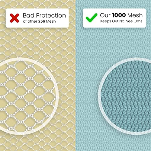 Baby Mosquito Net for Stroller & Carrier - Image 3