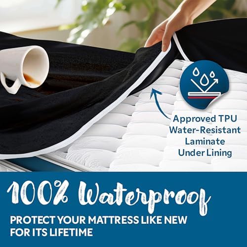 Guardmax Portacrib Mattress Encasement Zippered, 100% Waterproof Mattress - Image 4
