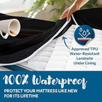 Guardmax California King Mattress Encasement Zippered, 100% Waterproof Mattress - Image 4