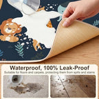 Basumee Splat Mat for Under High Chair, Waterproof & Mess-Proof Floor Mat - Image 2