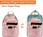 Surblue Backpack Organizer Insert Liner Hanging Travel Rucksack Purse and - Image 6