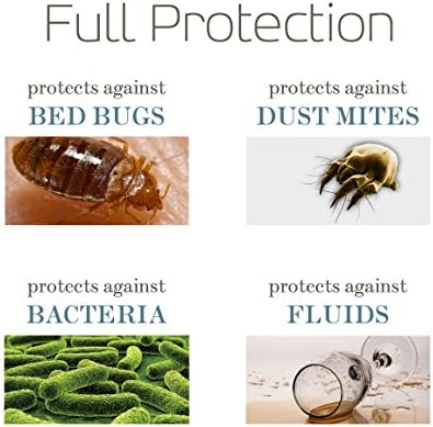 SafeRest Zippered Mattress Protector - Image 6