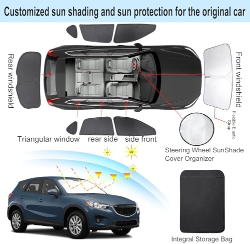 TINGLU Window Shades for Mazda CX-5 2013 2014 2015 2016 Accessories Car Side - Image 3