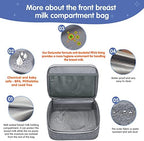 Derbiedersinn Breast Pump Bag, Compatible - Image 3