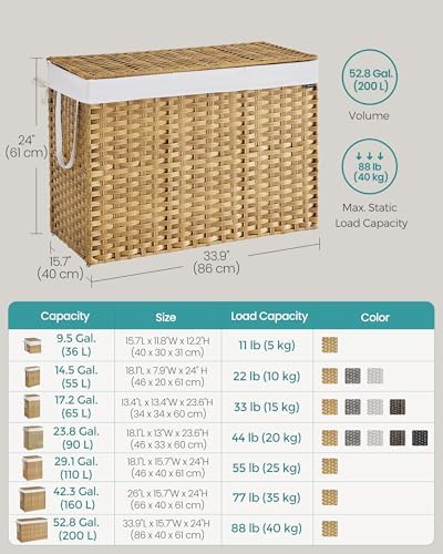 SONGMICS Laundry Hamper with Lid, 52.8 Gal Synthetic Rattan - Image 6