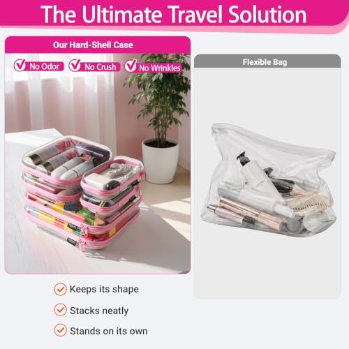 YQBRAO Clear Hard Shell Zipper Cases, 6 Multi-Size Organizers - Image 2