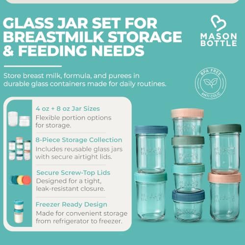 Mason Bottle Glass Breastmilk Storage Jar Set - Image 2