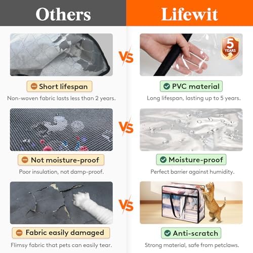 Lifewit 3 Pack Clear Clothes Storage Bags, 110L Plastic Blanket Storage Bag - Image 3