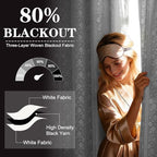 ASPMIZ White Blackout Curtains for Bedroom Double Layer Curtains 52x84 - Image 2