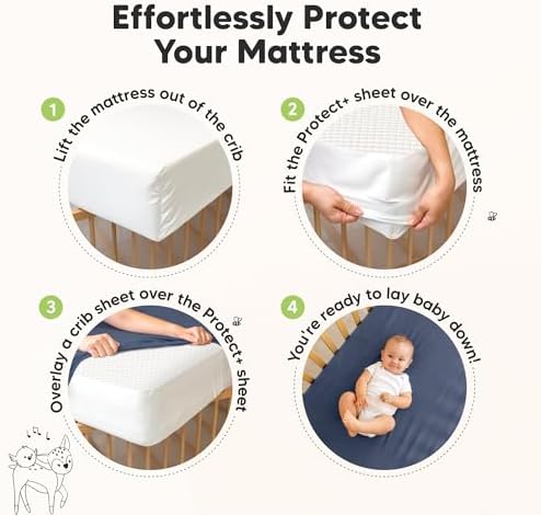 2pk Waterproof Crib Mattress Protector Cover Fitted 52x28 - Image 3
