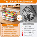 YQBRAO Clear Hard Shell Zipper Cases, 3 Large Travel Organizers - Image 2