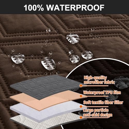 Genina Waterproof Reclining Couch Cover 3 Seat, Recliner Sofa Covers Non-Slip - Image 6
