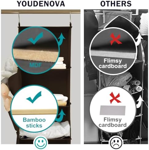 YOUDENOVA Hanging Closet Organizer and Storage - Image 4