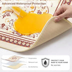 Splat Mat for Under High Chair Waterproof Non Slip Floor Mat for Baby - Image 2