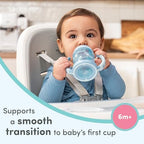 NUK Learner Cup, 6+ Months, Fun Fruits and Animals, Amazon Exclusive Collection - Image 2