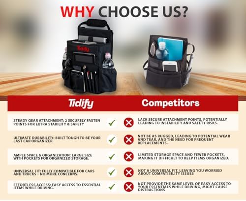 Tidify Back Seat Car Organizer - Image 6