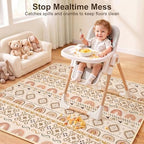 Basumee Splat Mat for Under High Chair, Waterproof & Mess-Proof Floor Mat - Image 5