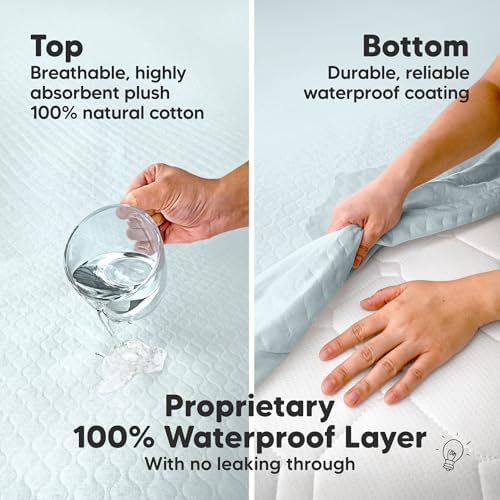 2pk Waterproof Crib Mattress Protector Cover Fitted 52x28 - Image 4