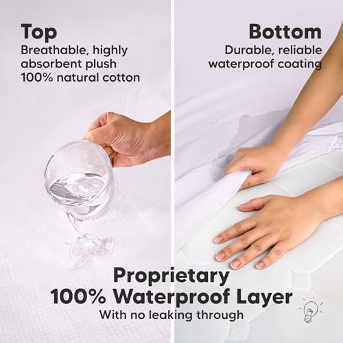 2pk Waterproof Crib Mattress Protector Cover Fitted 52x28 - Image 4