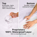 2pk Waterproof Crib Mattress Protector Cover Fitted 52x28 - Image 4