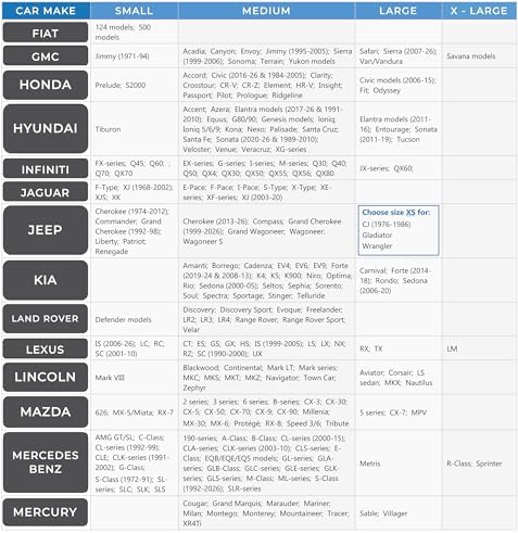 EzyShade Car Windshield Sun Shade. See Vehicle Size-Chart. Medium Size - Image 5