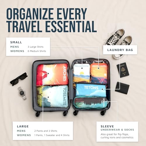 TRIPPED Travel Gear Compression Packing Cubes - Image 2