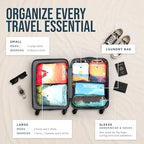 TRIPPED Travel Gear Compression Packing Cubes - Image 2