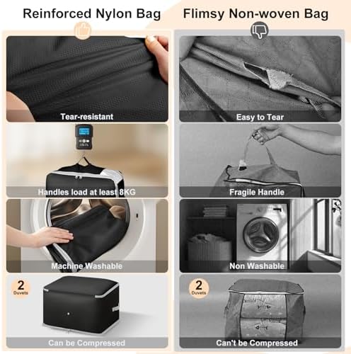 Comforter Storage Bag -130L Large Capacity Blanket Storage Bags 3-Layer Ultra - Image 7