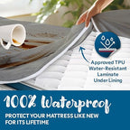 Guardmax King Mattress Encasement Zippered, 100% Waterproof Mattress Protector - Image 4