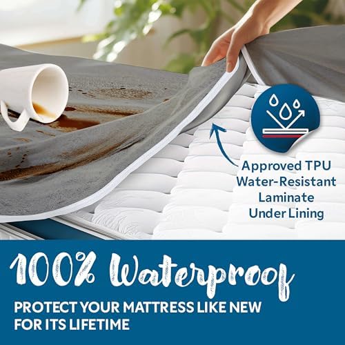 Guardmax Full Mattress Encasement Zippered, 100% Waterproof Mattress Protector - Image 4