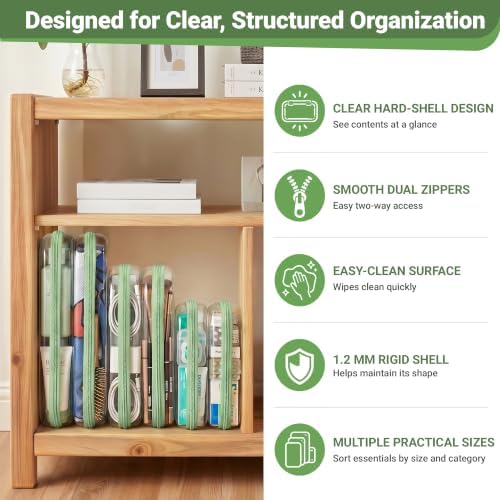 YQBRAO Clear Hard Shell Zipper Cases, 6 Multi-Size Organizers - Image 6