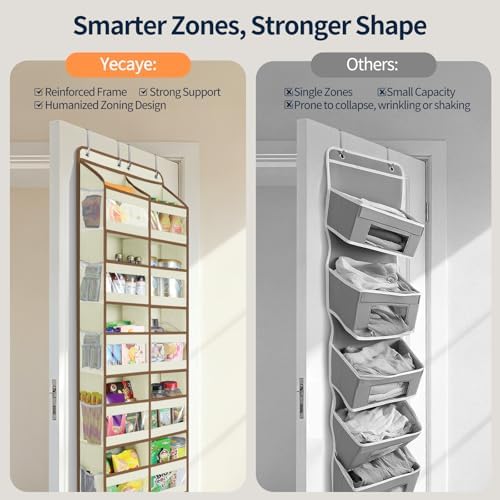 Yecaye 5-Tier Over The Door Organizer Dual-Column, 80lbs Load Over the Door - Image 3