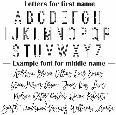First and Middle Name Signs for Nursery Wooden Name Signs for Kids Room - Image 6