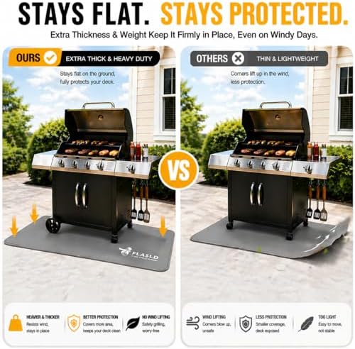 FLASLD Heavy-Duty Multi-Purpose Fireproof 24 X 42 inches Floor Mat - Image 4