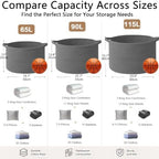 115L Extra Large Blanket Basket, Woven Rope Laundry Basket-Dark Grey - Image 2