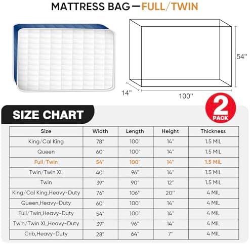 2 PK Twin/Full Mattress Bags for Moving Storage, Waterproof Plastic Full Size - Image 2