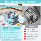 YQBRAO Clear Hard Shell Zipper Cases, 6 Multi-Size Organizers - Image 2