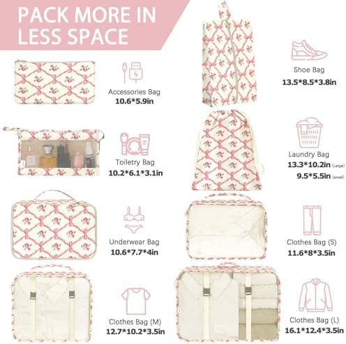 KPX 8 Set Packing Cubes for Travel, Luggage Packing Organizers Accessories - Image 2