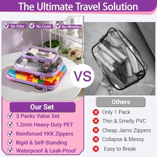 YQBRAO Clear Hard Shell Organizer Case Set - Image 2