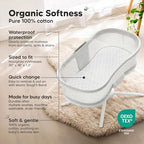 2pk Waterproof Bassinet Mattress Protector 30x18 - Image 2