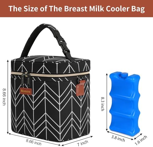 Mancro Breastmilk Cooler Bag - Image 2
