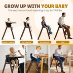 Convertible High Chairs for Babies & Toddlers. 5-in-1 Adjustable High Chair - Image 2