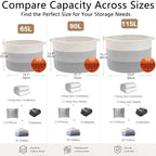 90L Extra Large Blanket Basket, Woven Rope Laundry Basket-Grey - Image 2