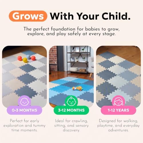MioTetto Baby Play Mat, Soft Foam Floor Tiles - Image 3